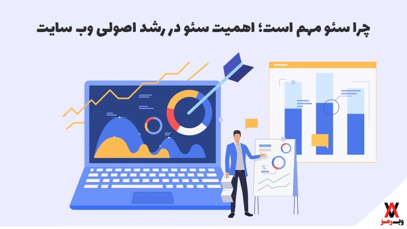 چرا سئو مهم است؛ اهمیت سئو در رشد اصولی وب سایت